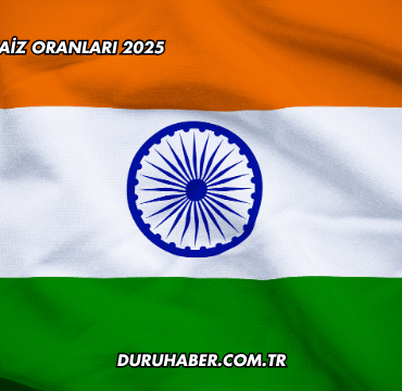 Hindistan Faiz Oranları 2025