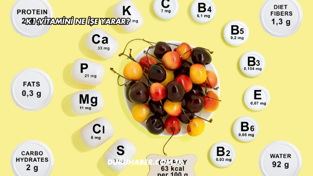 K1 Vitamini Ne İşe Yarar?